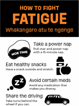 Graphic showing tips for fighting fatigue