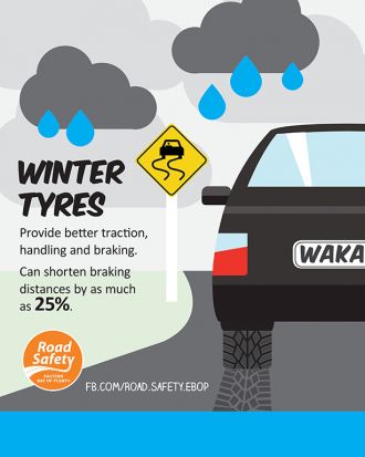 Winter tyres provide better traction, handling, and braking, and they can shorten braking distances by as much as 25%.
