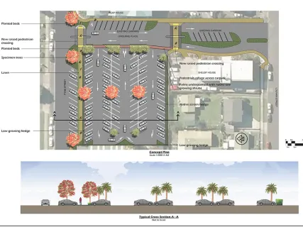 Concept plan of the new car park