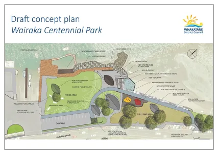 Draft concept plan