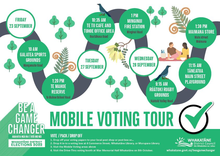 Mobile Voting Locations