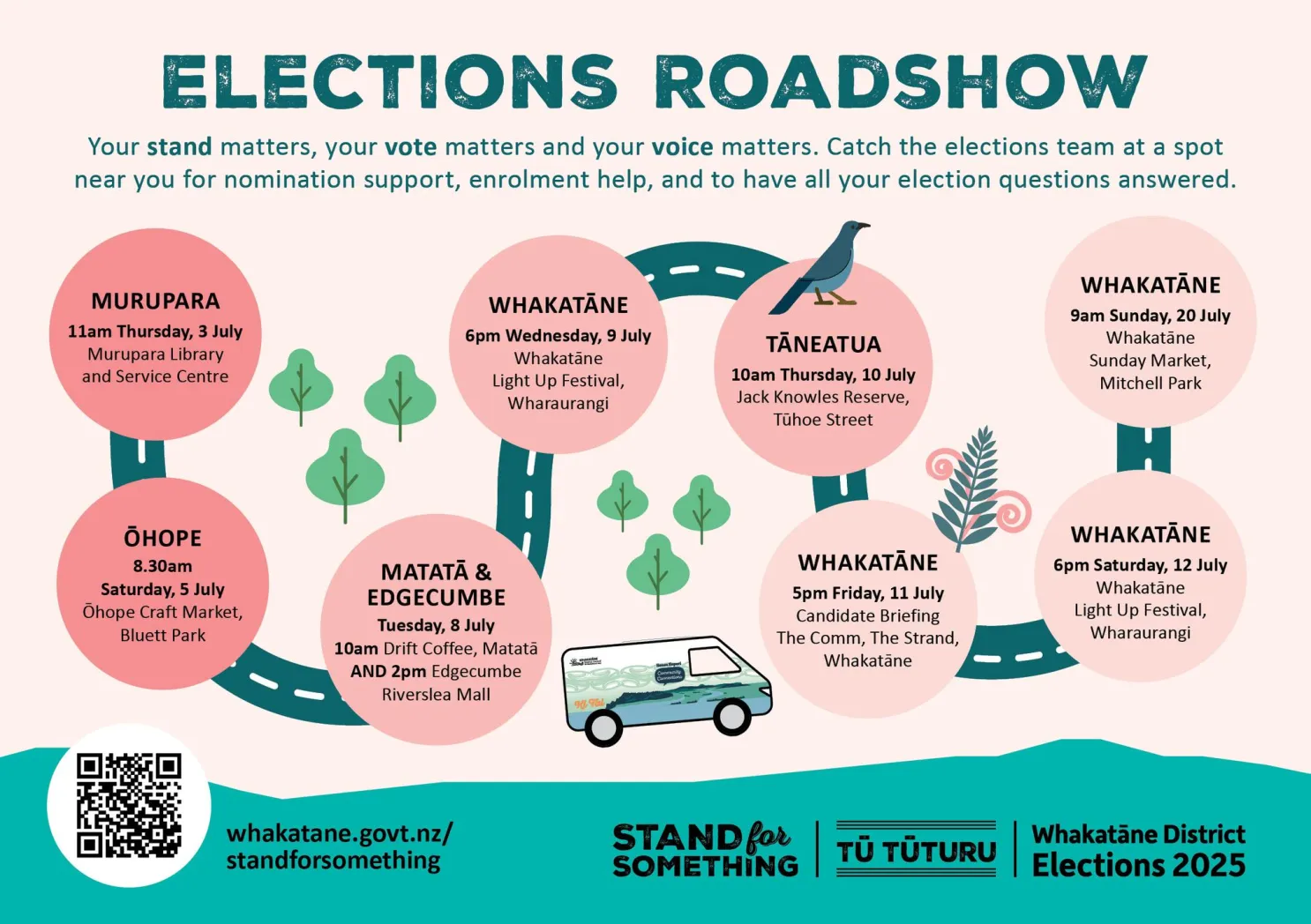Elections team roadshow updated