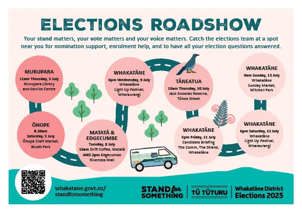 Elections Roadshow Elections Roadshow